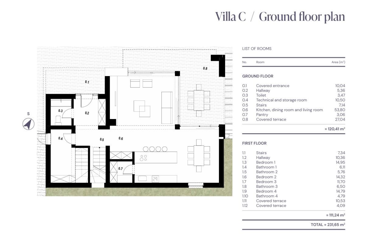 Casa, per la vendita, Šilo, Croazia, 231 m2, 1.450.000,00 EUR