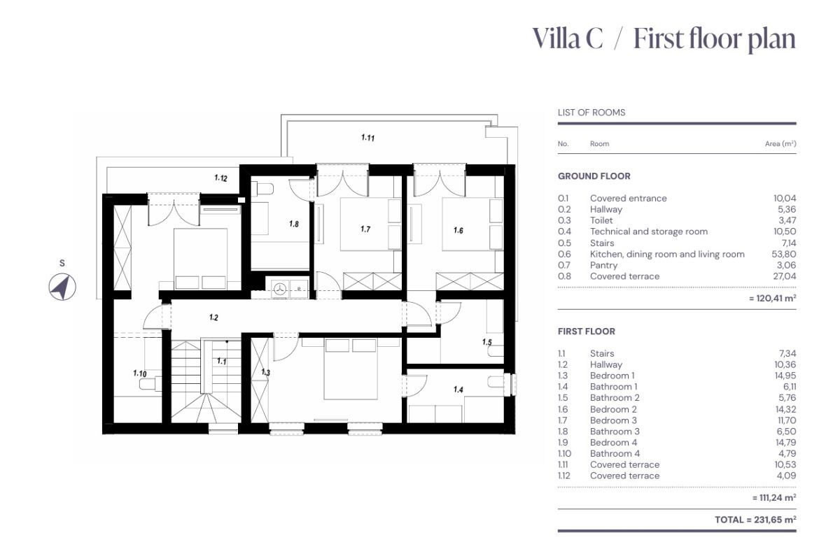 Casa, per la vendita, Šilo, Croazia, 231 m2, 1.450.000,00 EUR