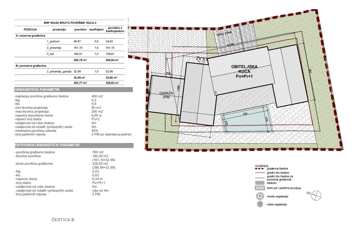 Terreno costruzione, per la vendita, Vrbnik, Croazia, 757 m2, 150.000,00 EUR