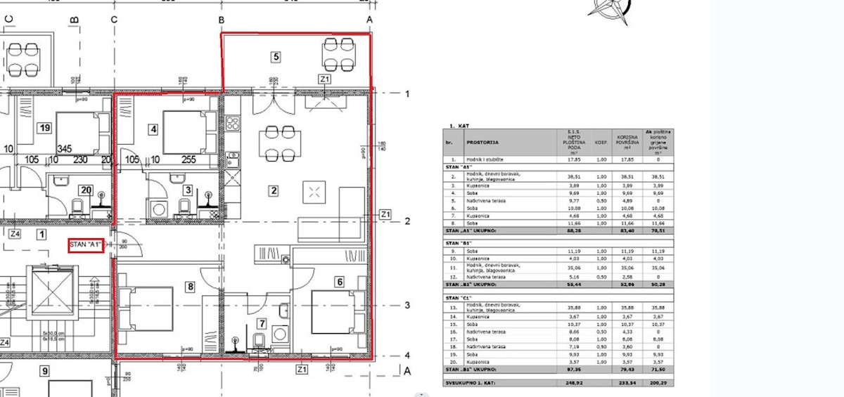 TAR-VABRIGA APPARTAMENTI IN COSTRUZIONE IN VENDITA