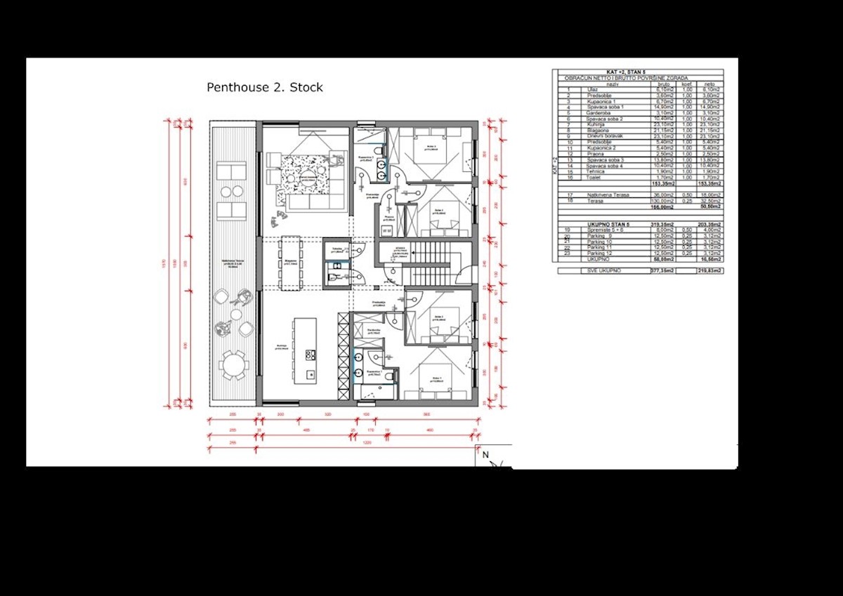 PARENZO - ATTICO DI LUSSO IN VENDITA