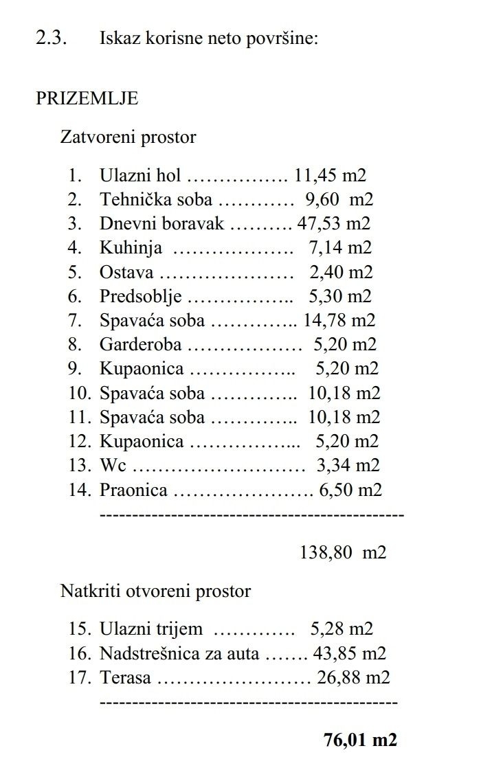 VIŠNJAN DINTORNI - TERRENO EDIFICABILE CON IL PERMESO  DI COSTRUZIONE N VENDITA