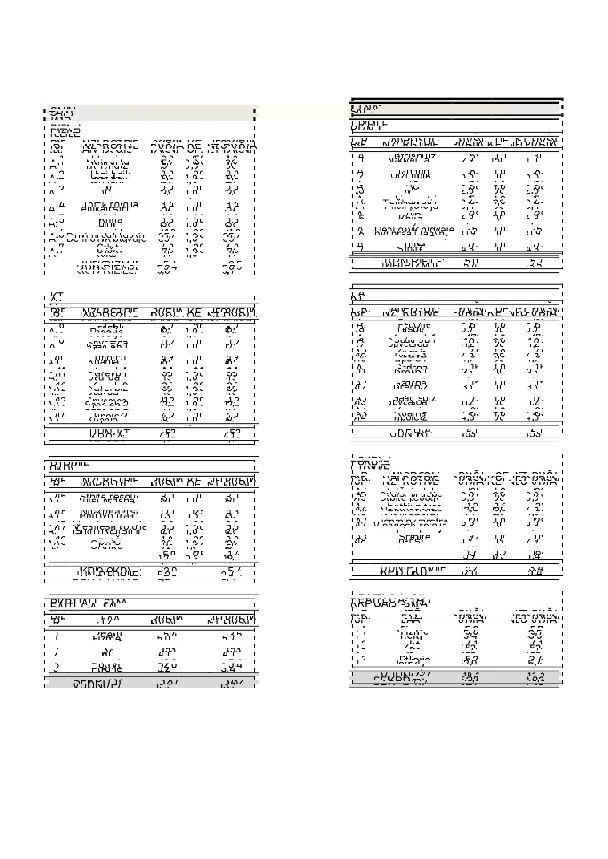 PARENZO-CASA DOPPIA CON VISTA MARE PANORAMICA