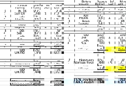 PARENZO - MODERNI APPARTAMENTI IN COSTRUZIONE VENDESI