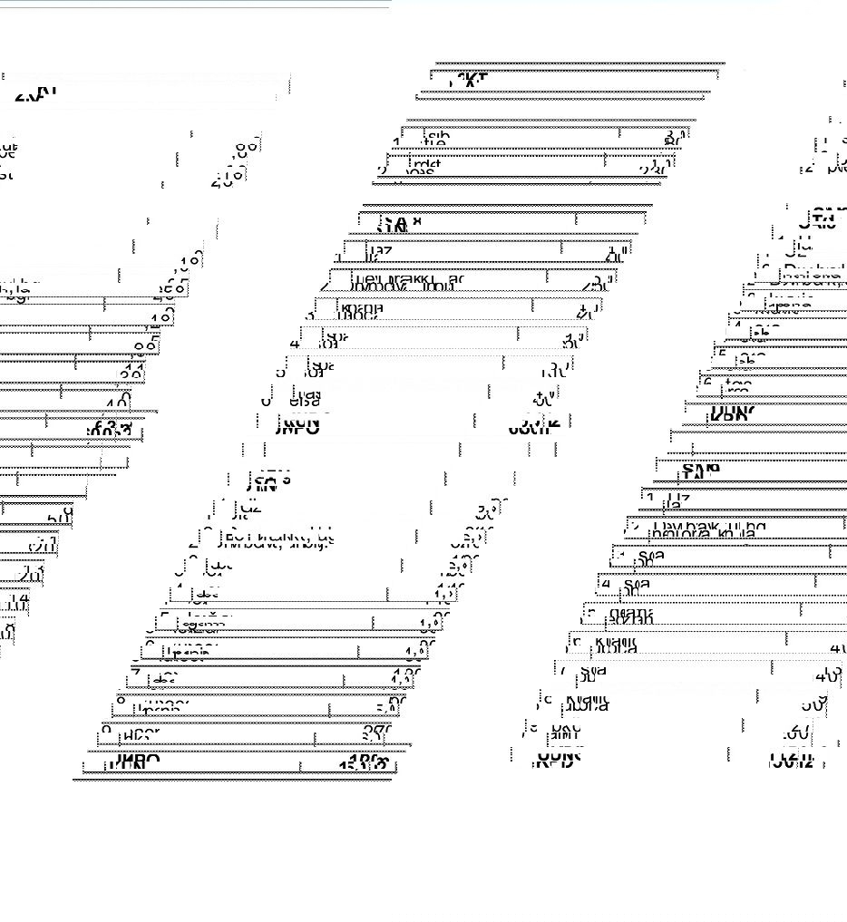 TAR-APPARTAMENTO IN NUOVA COSTRUZIONE AL SECONDO PIANO IN VENDITA