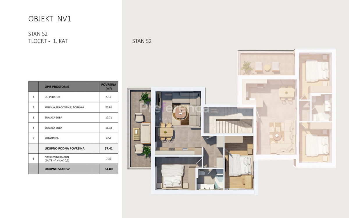 Novalja - appartamento bilocale al PRIMO PIANO