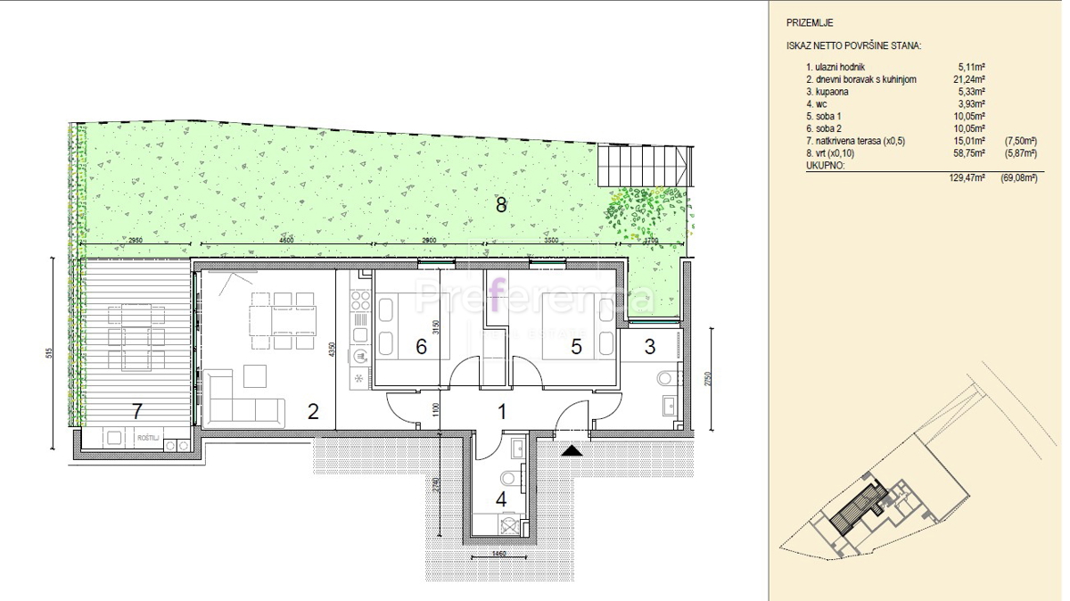 Novalja - appartamento bilocale al piano terra con giardino