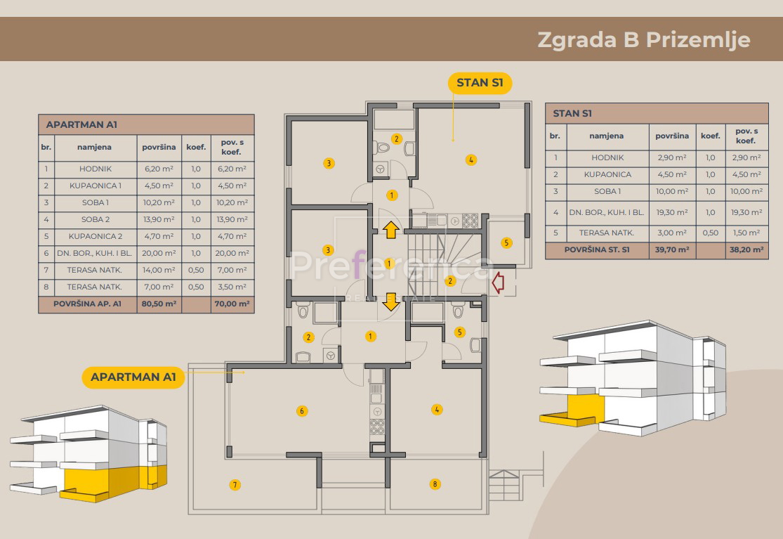 Novalja - bilocale al piano terra