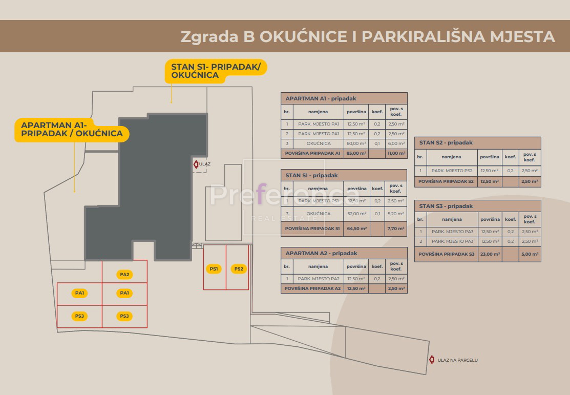 Novalja - bilocale al piano terra