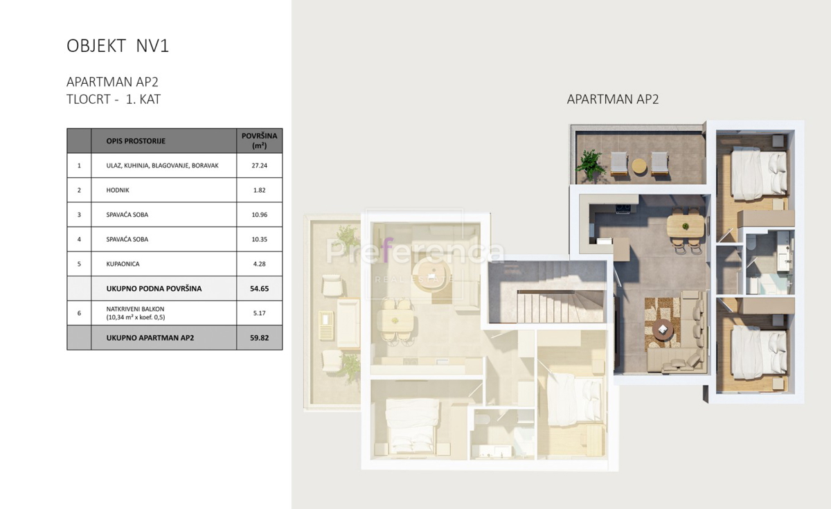 Novalja - appartamento bilocale al PRIMO PIANO