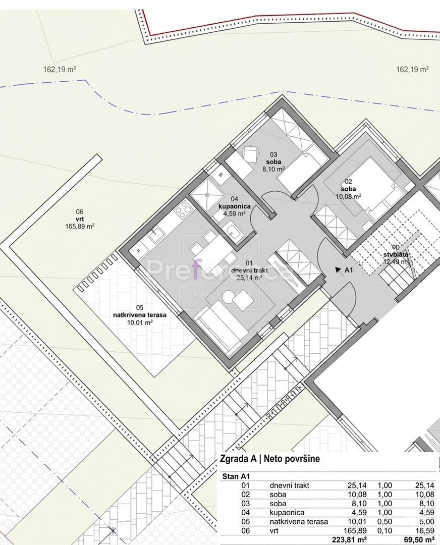 Novalja - appartamento bilocale al piano terra con giardino