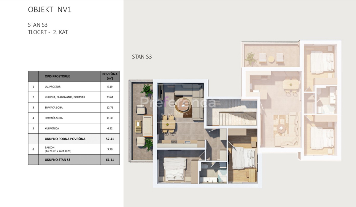 Novalja - appartamento bilocale al PRIMO PIANO