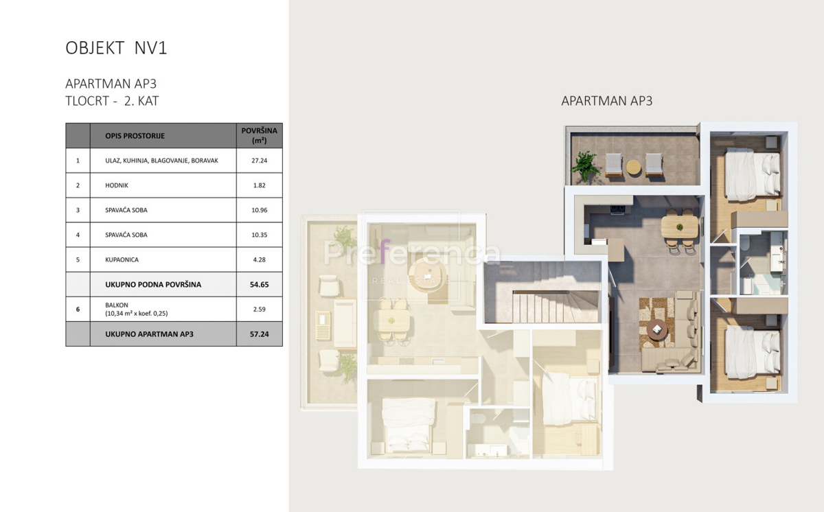 Novalja - bilocale al SECONDO PIANO