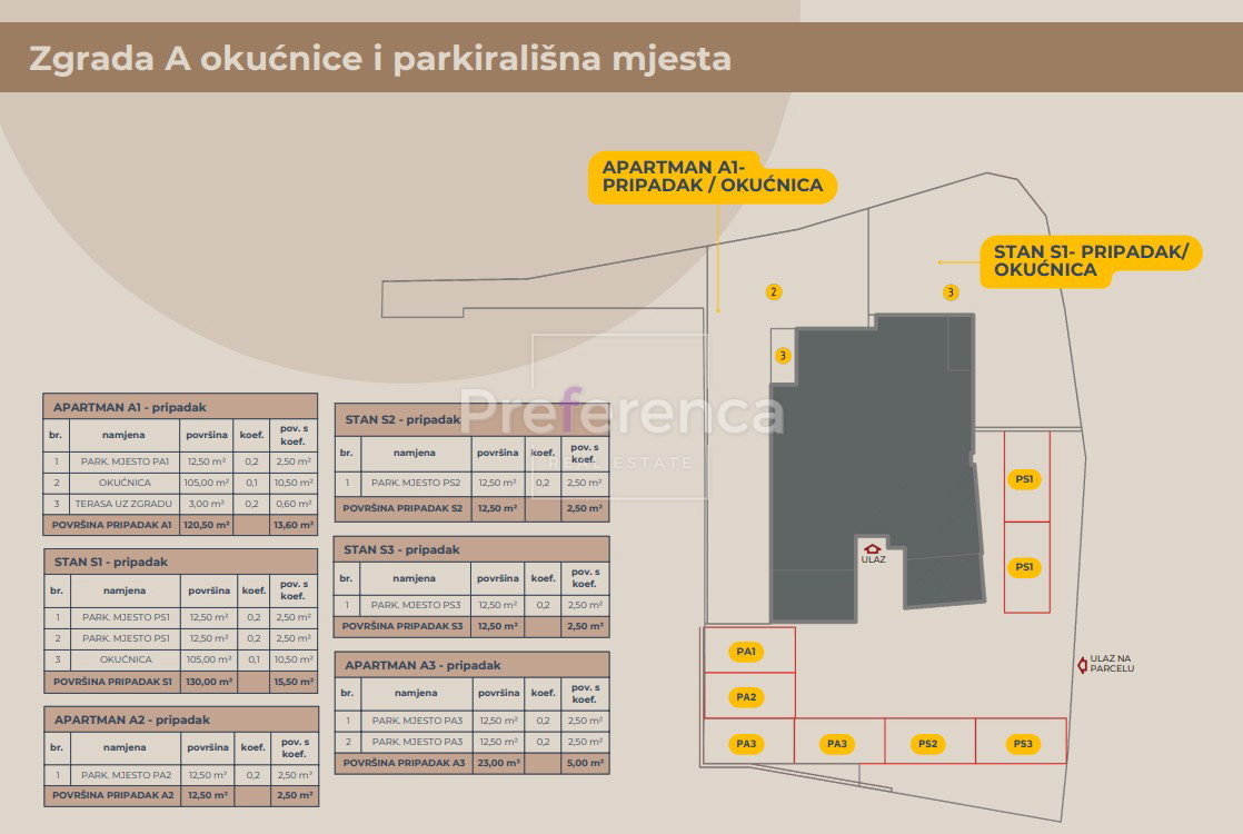 Novalja - appartamento con una camera da letto al secondo piano