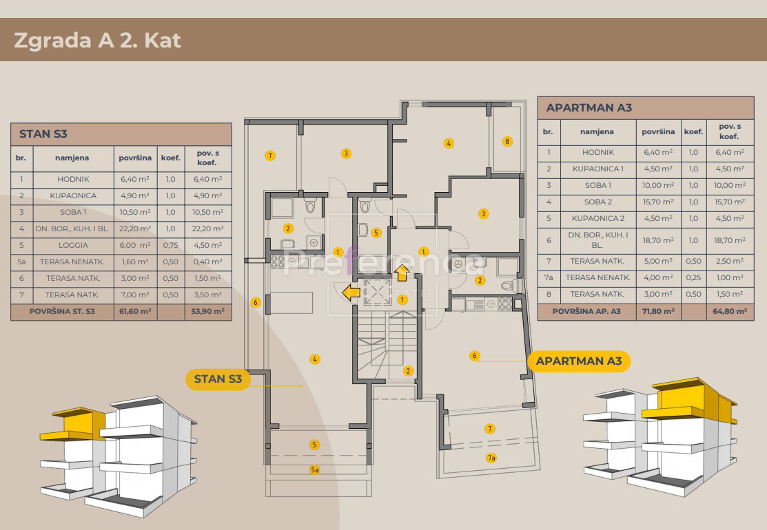 Novalja - appartamento con una camera da letto al secondo piano