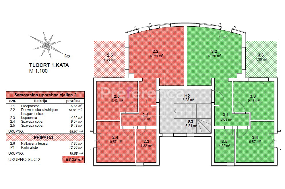 Novalja - appartamento con due camere al primo piano