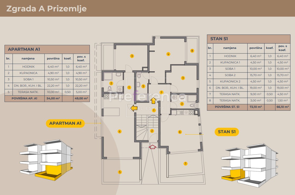 Novalja - Appartamento con due camere da letto e giardino