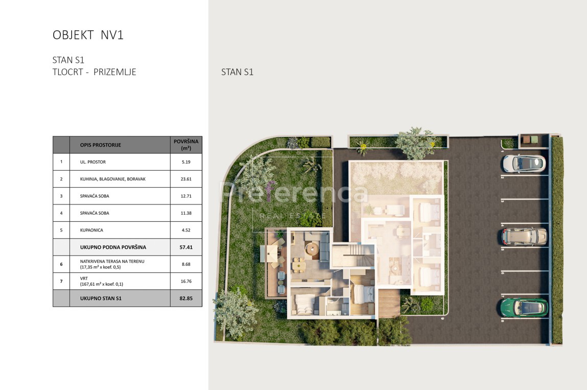 Novalja - appartamento bilocale con giardino - NUOVO PROGETTO DI ALTO LIVELLO