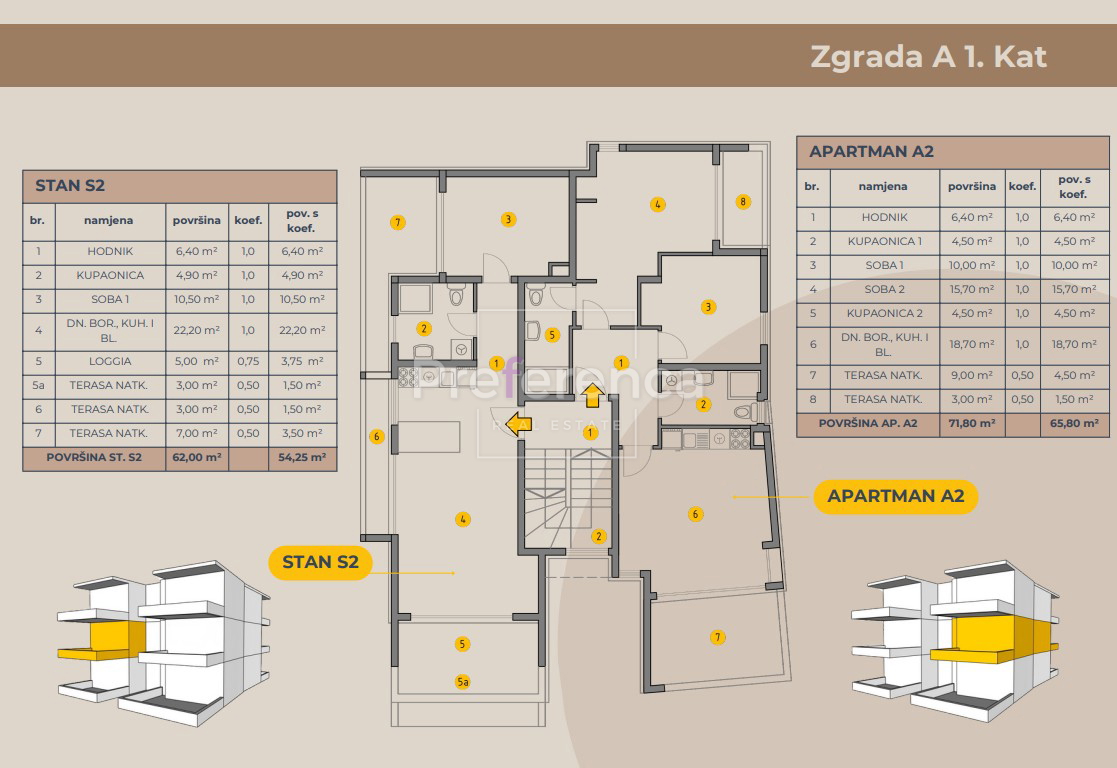 Novalja - appartamento con due camere da letto al primo piano