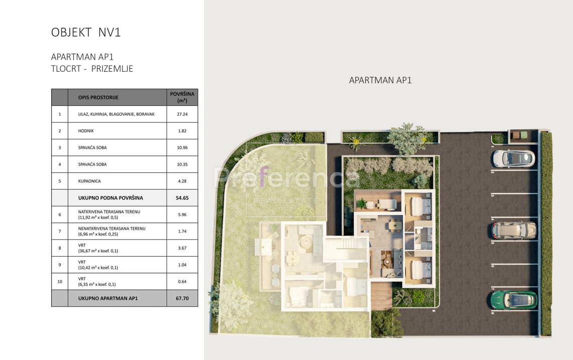 Novalja - appartamento bilocale con giardino - NUOVO PROGETTO DI ALTO LIVELLO