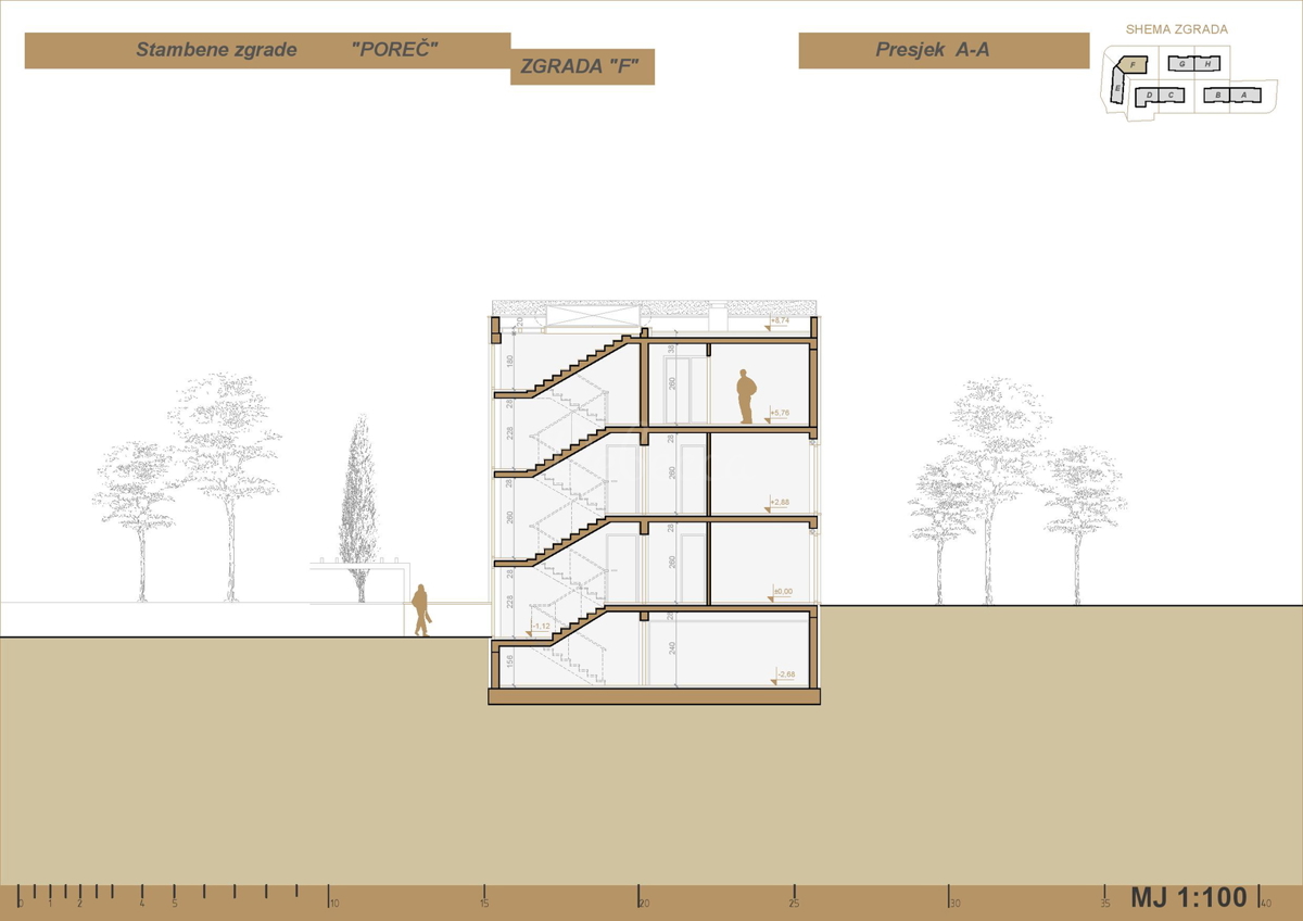 CROAZIA, ISTRIA, POREČ: APPARTAMENTO ATTICO 170 m2, NUOVA COSTRUZIONE