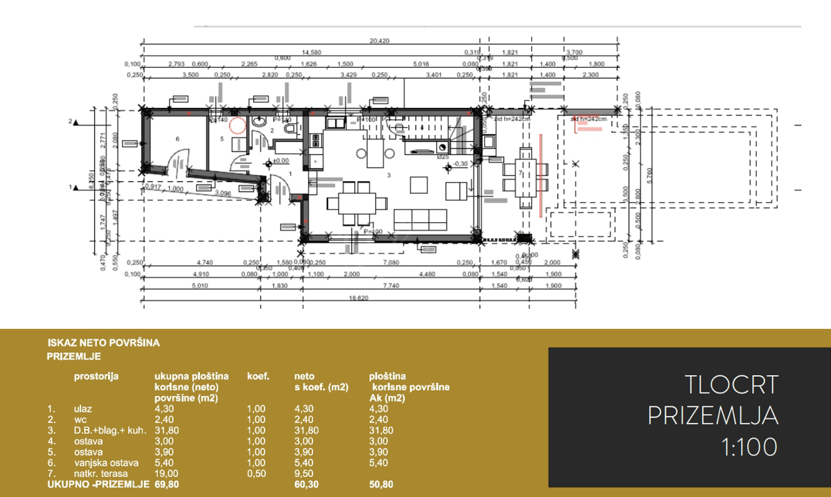 Casa di famiglia in costruzione in vendita a Ližnjan – 181 m², piscina a sfioro, design moderno