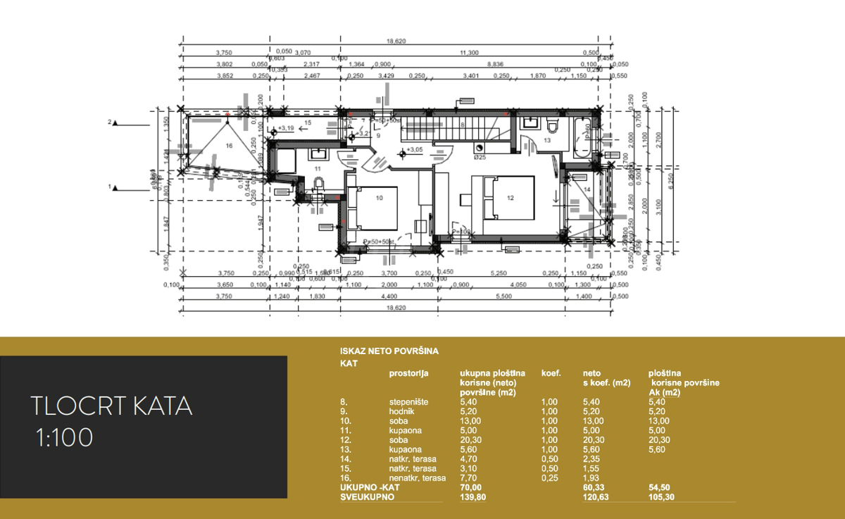 Casa di famiglia in costruzione in vendita a Ližnjan – 181 m², piscina a sfioro, design moderno