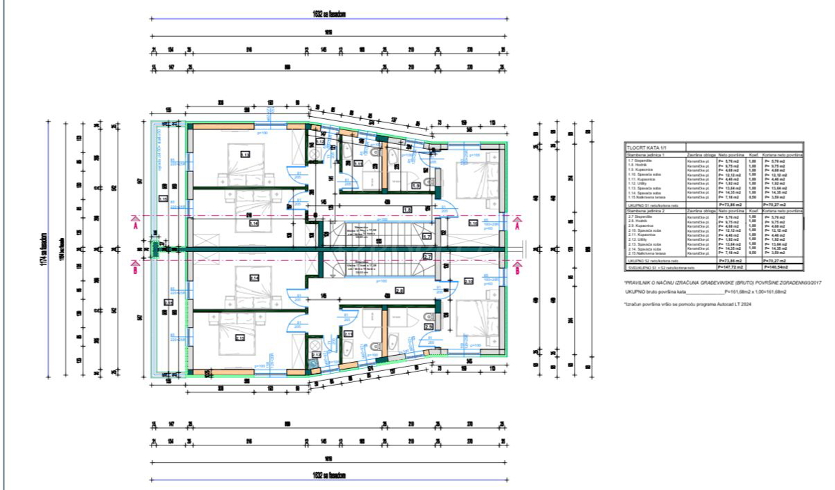 Istria, terreno edificabile, Ližnjan