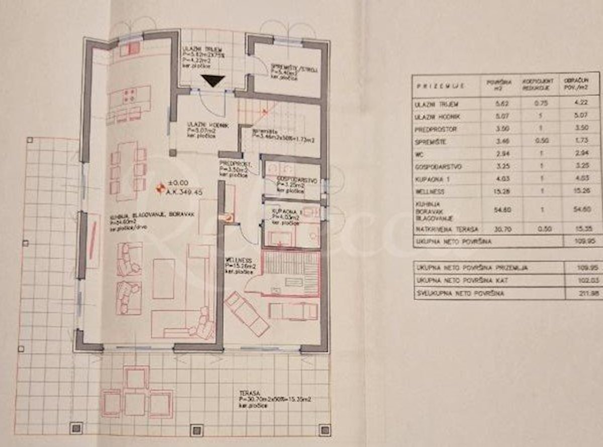 Terreno edificabile, 740 m2, permesso di costruzione, contributi versati, dintorni di Barban