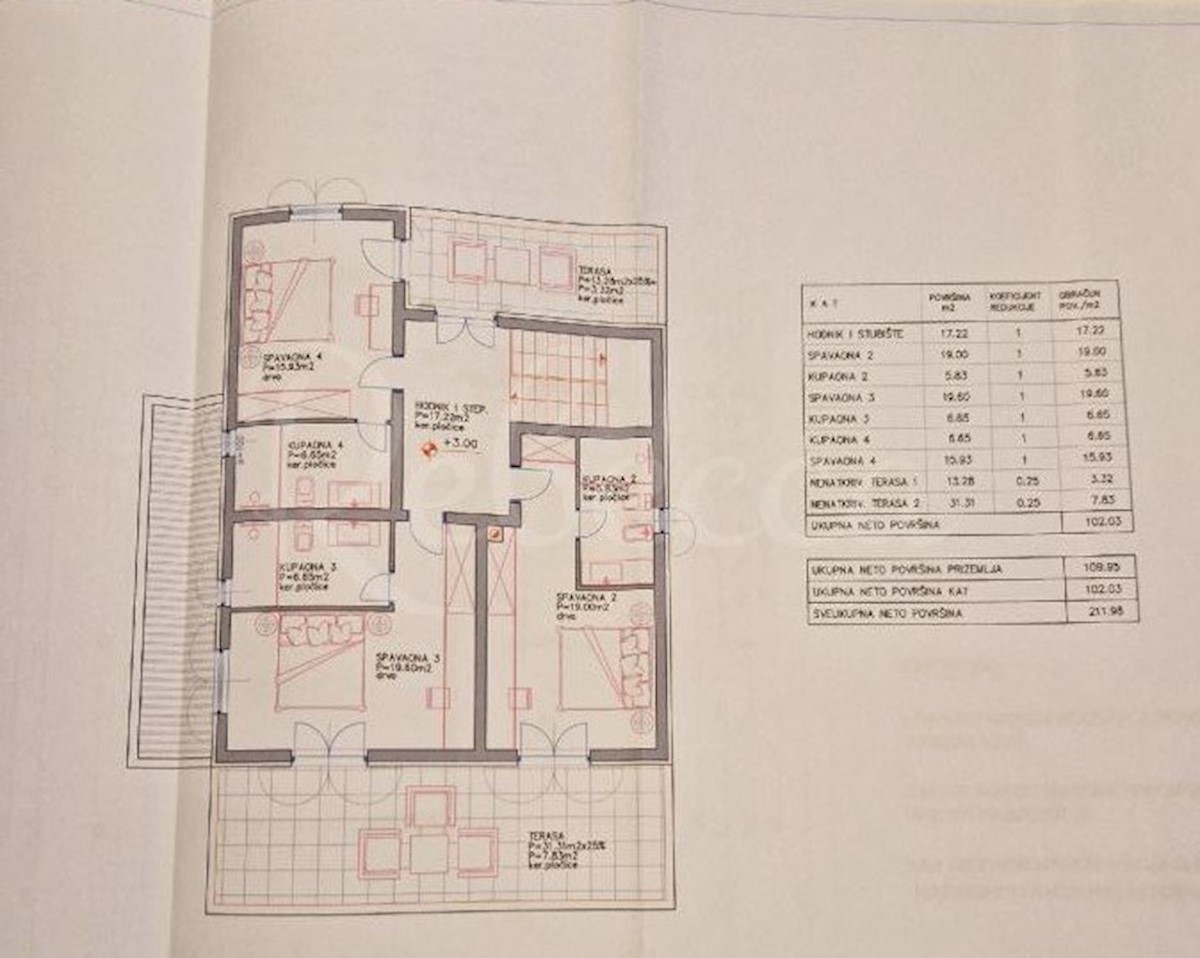 Terreno edificabile, 740 m2, permesso di costruzione, contributi versati, dintorni di Barban