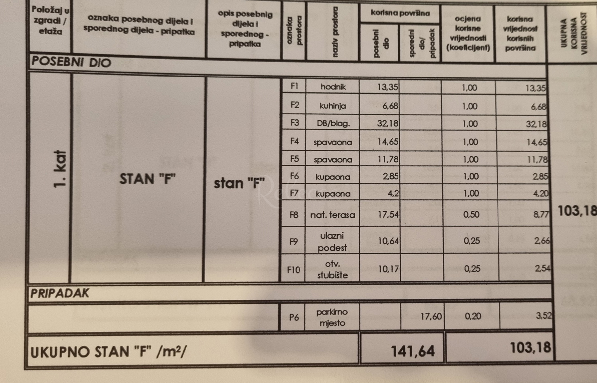 PREMANTURA, ISTRIA, CONFORTEVOLE APPARTAMENTO