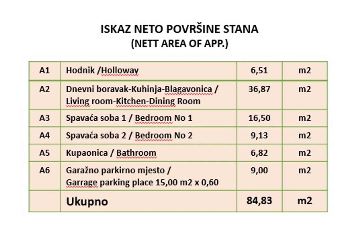 Appartamento al 3° piano, ascensore, centro, garage, Pola