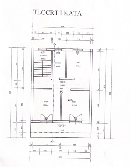 Bribir - iniziata la costruzione con un giardino