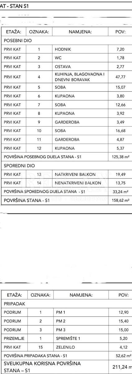 OPATIJA - Lussuoso appartamento in una posizione attraente