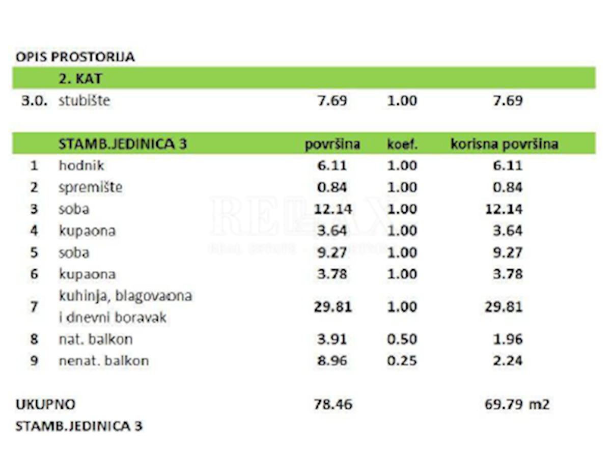 Crikvenica - appartamento di nuova costruzione con vista