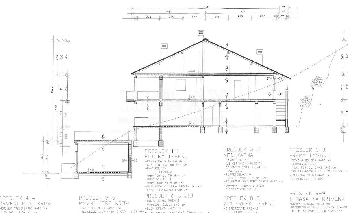 Senj - terreno edificabile con vista panoramica sul mare