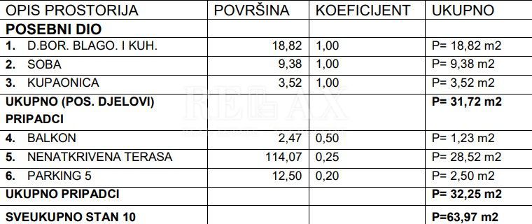 Crikvenica - appartamento con ampia terrazza, parcheggio
