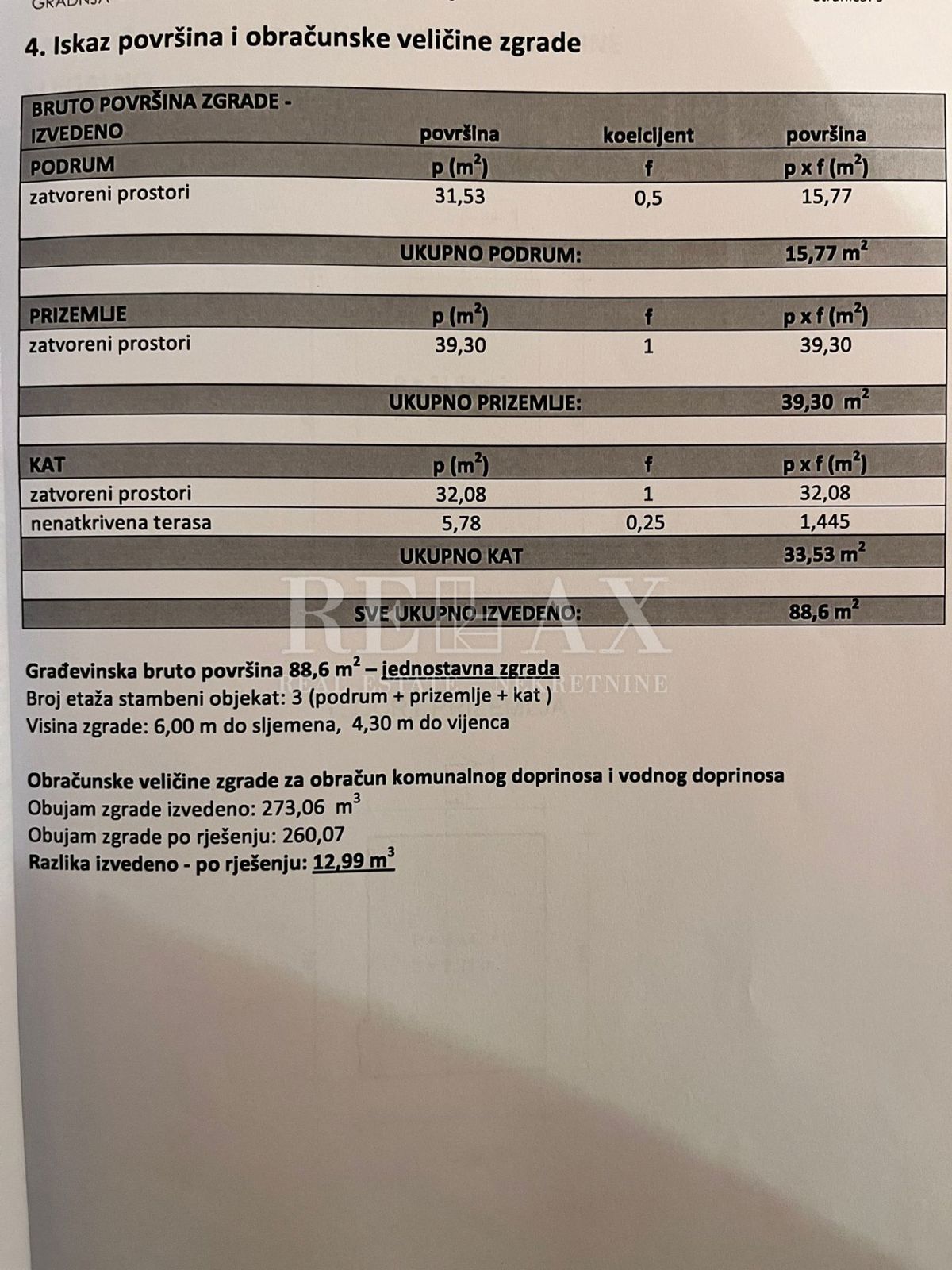 Novi Vinodolski - Casa in pietra nel centro della città