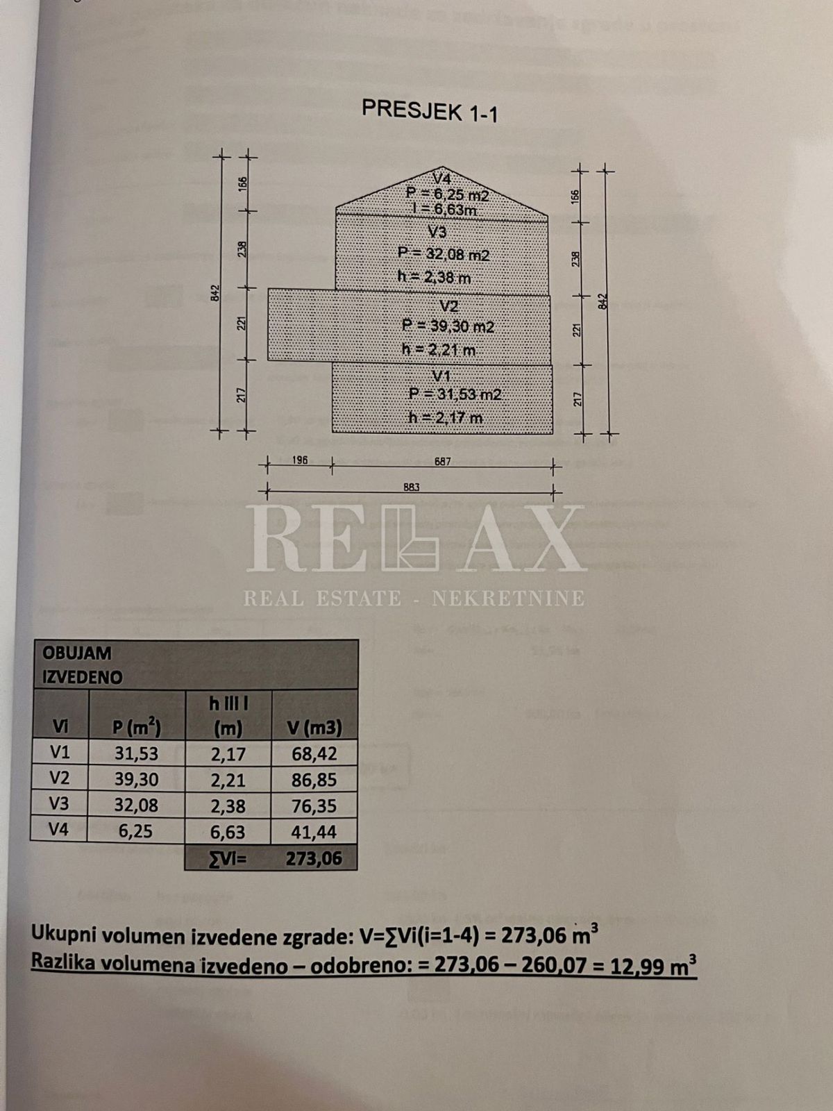 Novi Vinodolski - Casa in pietra nel centro della città