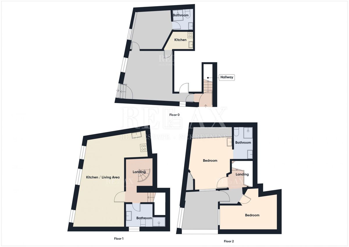 Selce - casa vicino al mare