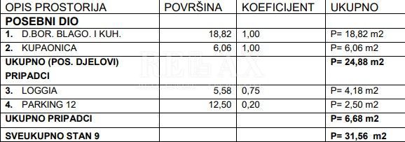 Crikvenica - monolocale in un nuovo edificio
