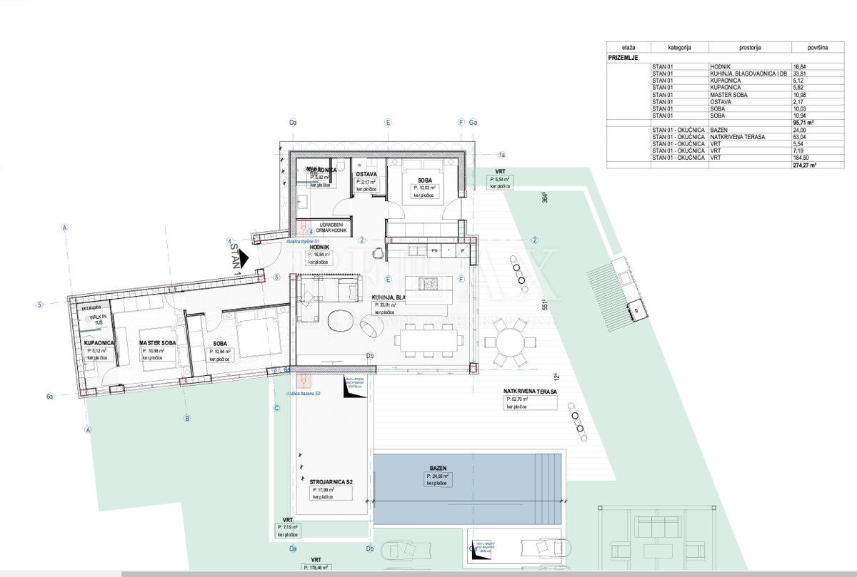 Rijeka, Kozala - appartamento esclusivo non lontano dal centro