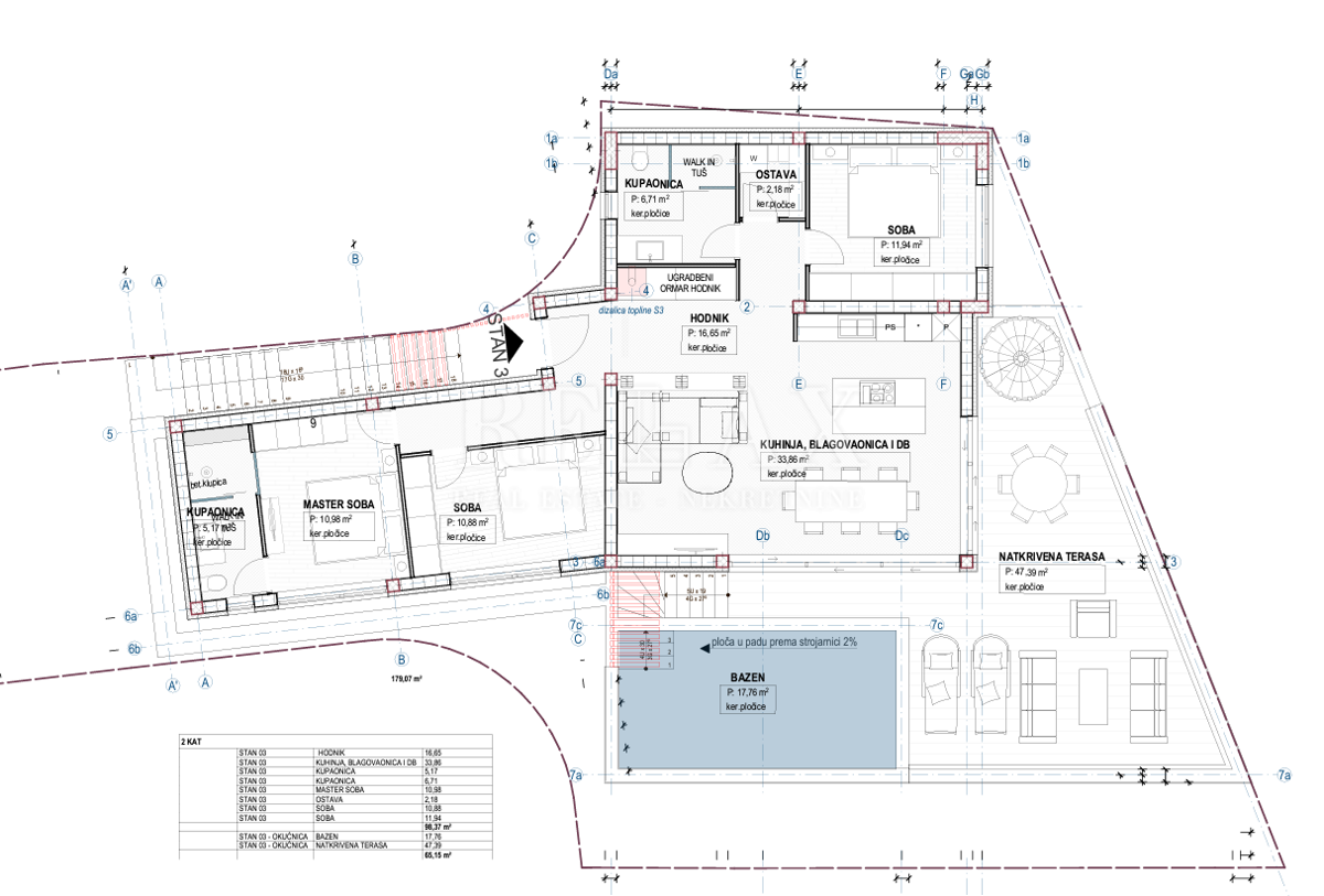 Rijeka, Kozala - villa esclusiva con tre appartamenti