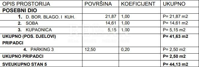 Crikvenica - appartamento al piano terra con parcheggio, 44,13 m2
