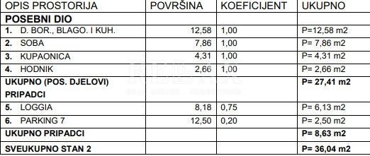 Crikvenica - appartamento con una camera da letto, 36,04 m2, parcheggio