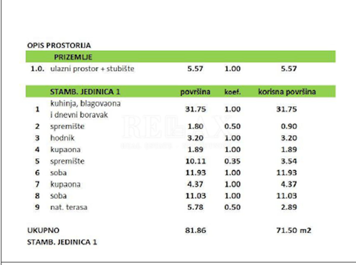 Crikvenica - appartamento moderno con 2 camere da letto