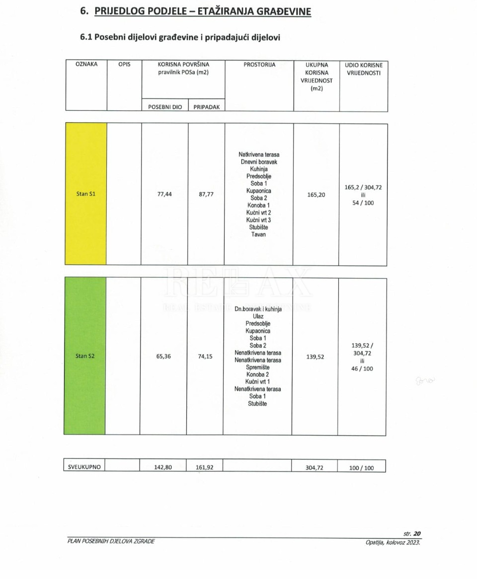 Brseč - una casa recentemente ristrutturata con jacuzzi, sauna e giardino paesaggistico