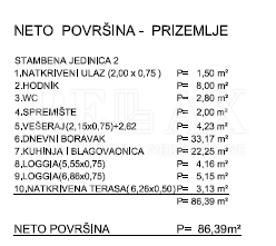 Crikvenica - Villa con vista panoramica sul mare