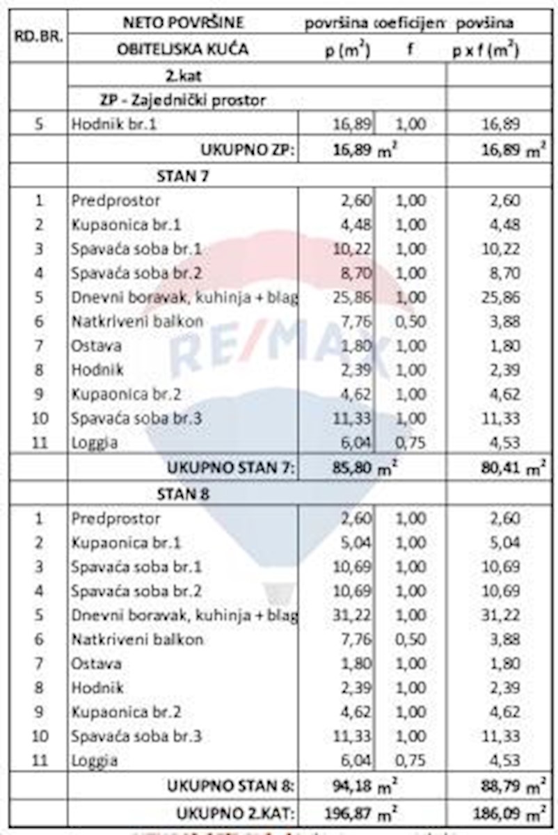 Appartamento Žminj, 51m2