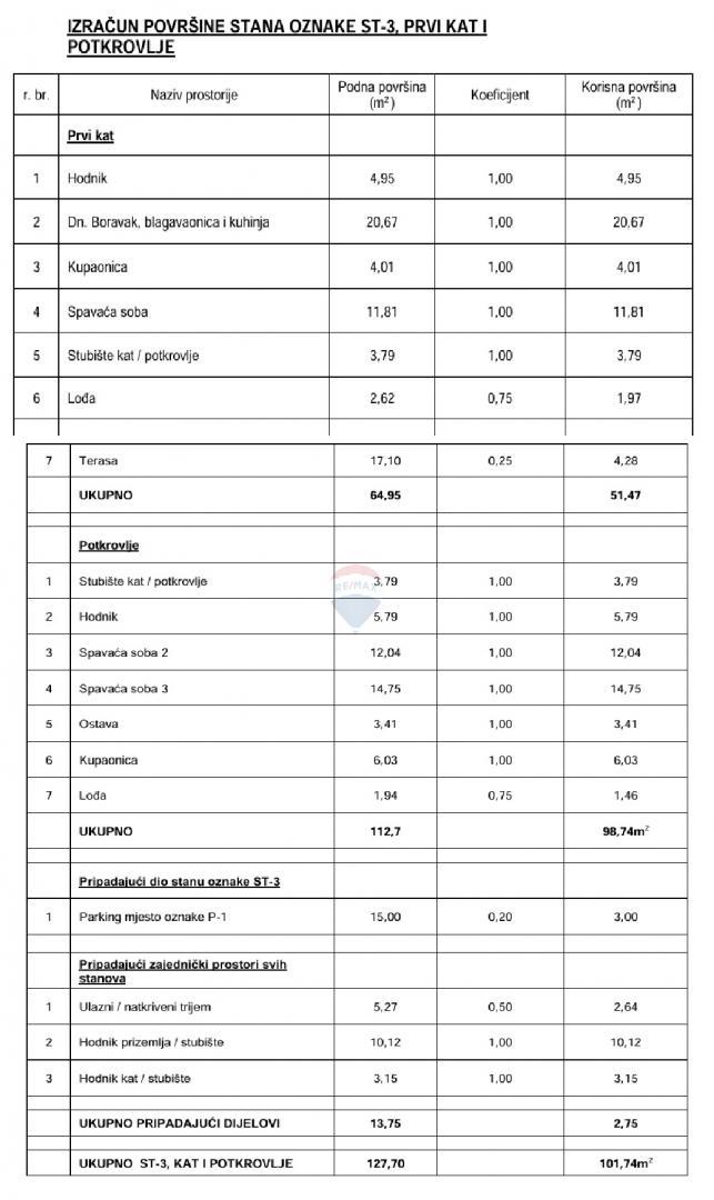 Appartamento Dugo Selo - Centar, Dugo Selo, 110m2